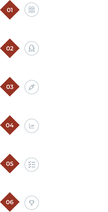 gráfico